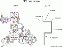 fps-design.gif