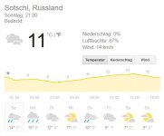 sotschi.JPG sotschi.JPG
