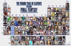 Final-Fantasy-Periodic-Table-final-fantasy-11080827-1550-1000.jpg