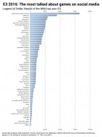 E3Brandwatch.jpg