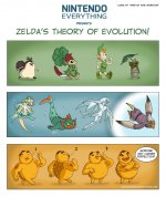 comic-16-zelda-evolution.jpg